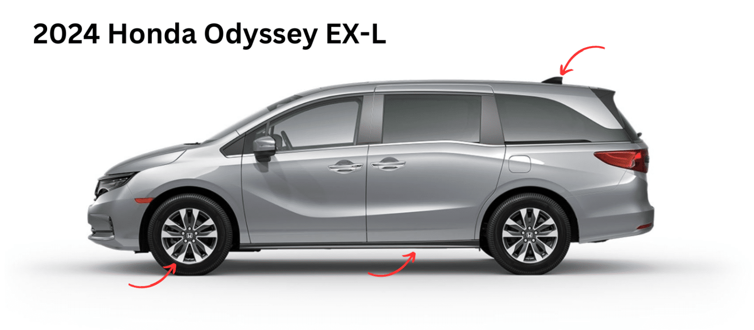Sitemapcdatahttpsthereferenznetdifference Between Exl And Touring